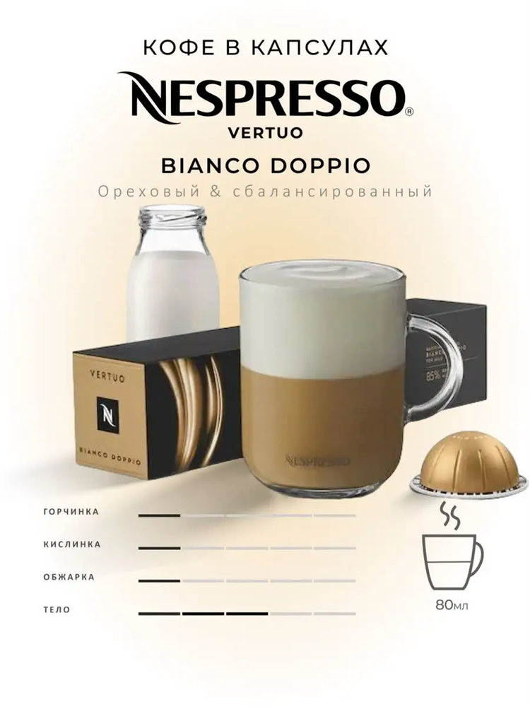 КАПСУЛЫ NESPRESSO VERTUO